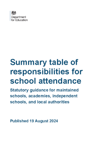 Summary Table of Responsibilities For School Attendance