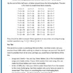 KIRFs 7-times table