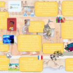 Term 4 Overview