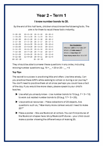 Year 2 T1