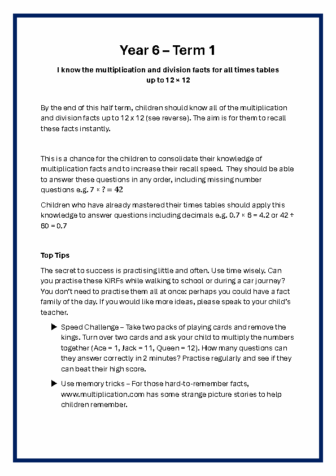 Year 6 T1