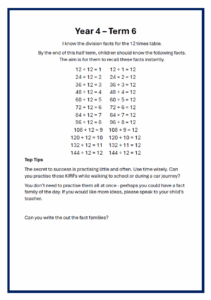 12x table division facts