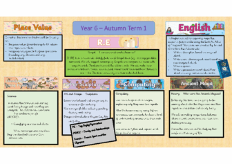 2025_26 Term 1 Curriculum Mat Final