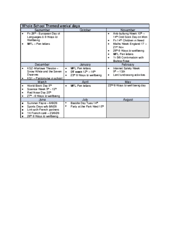 Whole School Themed weeks