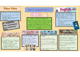 2026_27 Term 1 Curriculum Mat Final