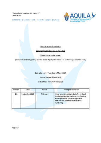 Aquila Privacy Notice for Early Years